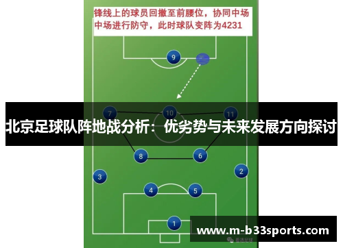 北京足球队阵地战分析：优劣势与未来发展方向探讨