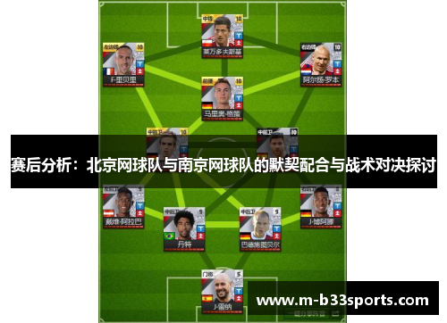 赛后分析：北京网球队与南京网球队的默契配合与战术对决探讨