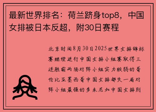 最新世界排名:荷兰跻身top8,中国女排被日本反超,附30日赛程 最新世界排名:荷兰跻身top8,中国女排被日本反超,附30日赛程